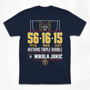 20251227 Nikola Jokic Historic Triple Double Stat Tee Denver Nuggets 1