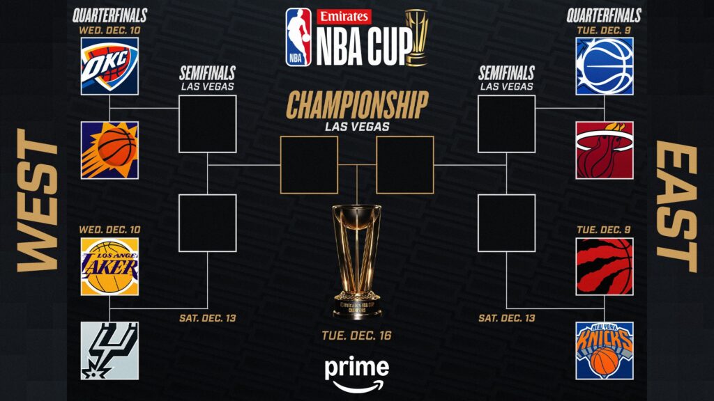Emirates NBA Cup 2025