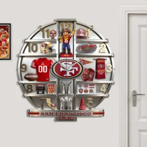 San Francisco 49ers Faithful to the Bay Cuckoo Clock
