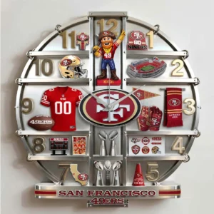 San Francisco 49ers Faithful to the Bay Cuckoo Clock