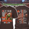 Vintage Cleveland Browns Christmas 2025 Tee – Grinch 13-06 Scoreboard & Player Names Roster Gift