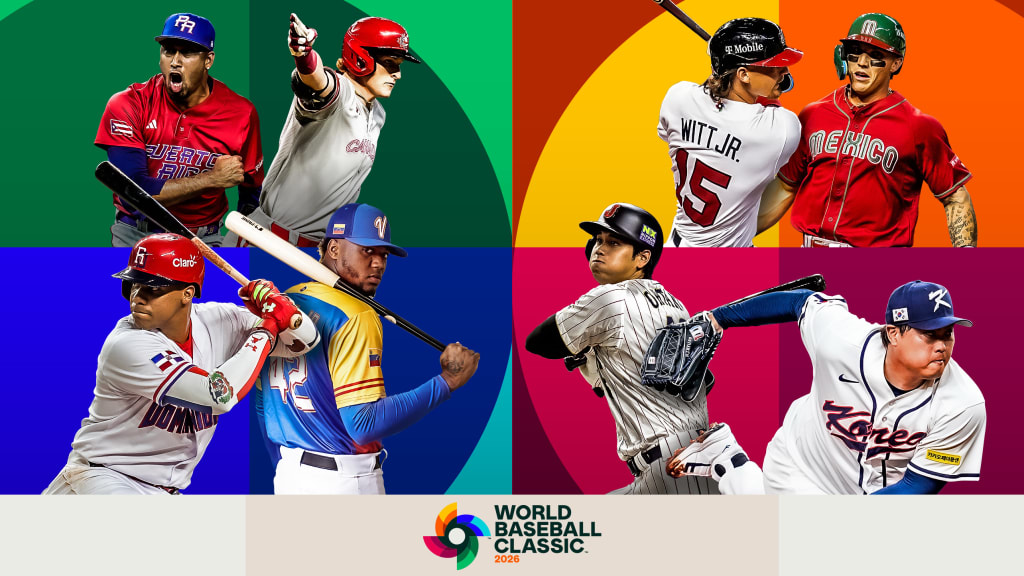 wbc predection