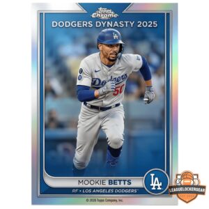 Los Angeles Dodgers World Champion 2025 MLB Hobby Box
