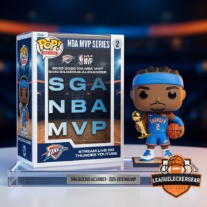 OKC Shai Gilgeous-Alexander 2026 NBA MVP Funko Pop Figure