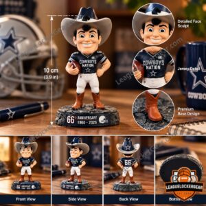 Dallas Cowboys 66th Anniversary Rowdy the Cowboy Funko Pop - photo 3